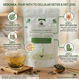 Vedchaa Natural Slim Tea
