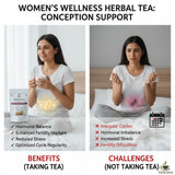 Vedchaa Herbal Tea 2-Pack Wellness Combo