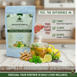 Vedchaa Digestive Care Herbal Tea for Digestion, Cholesterol & Fatty Liver Cleanse | Ayurvedic Detox Tea with Triphala, Mint & Fennel