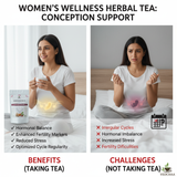Vedchaa Women’s Wellness Tea for Hormonal Balance & PCOS | Ayurvedic Herbal Blend with Shatavari, Ashoka & Cinnamon for Women’s Health